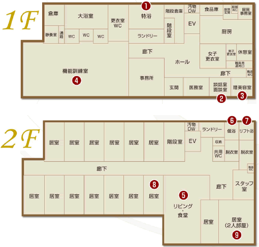 フロア平面図